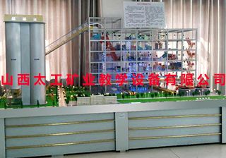 煤矿洗选工艺流程系统模型